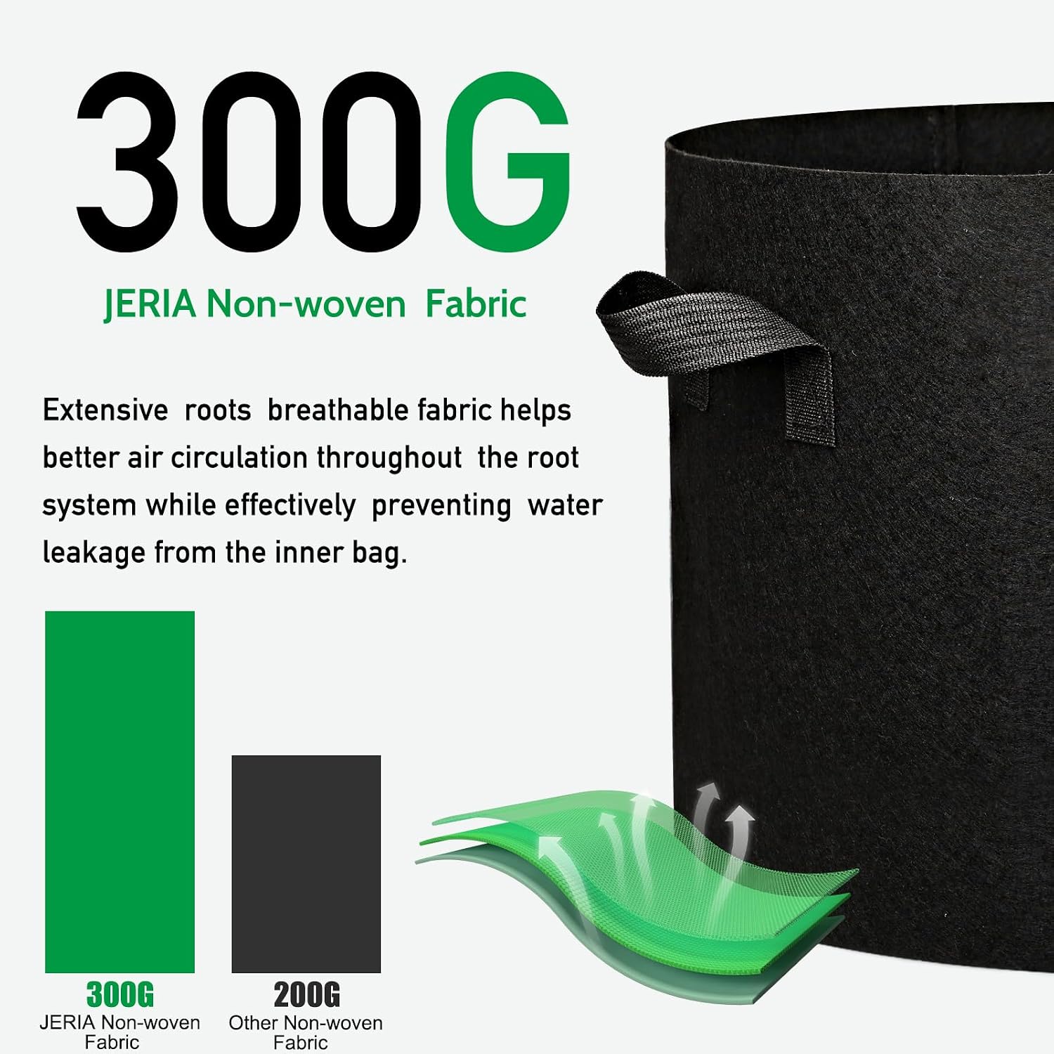 JERIA 12-Pack 30 Gallon Grow Bags, 300G Thickened Nonwoven Garden Pots,Heavy Duty Fabric Pots with Reinforced Handles