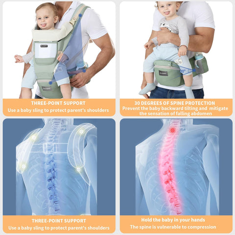 KIYUMI 6-in-1 Baby Carrier Newborn to Toddler with Hip Seat Ergonomic