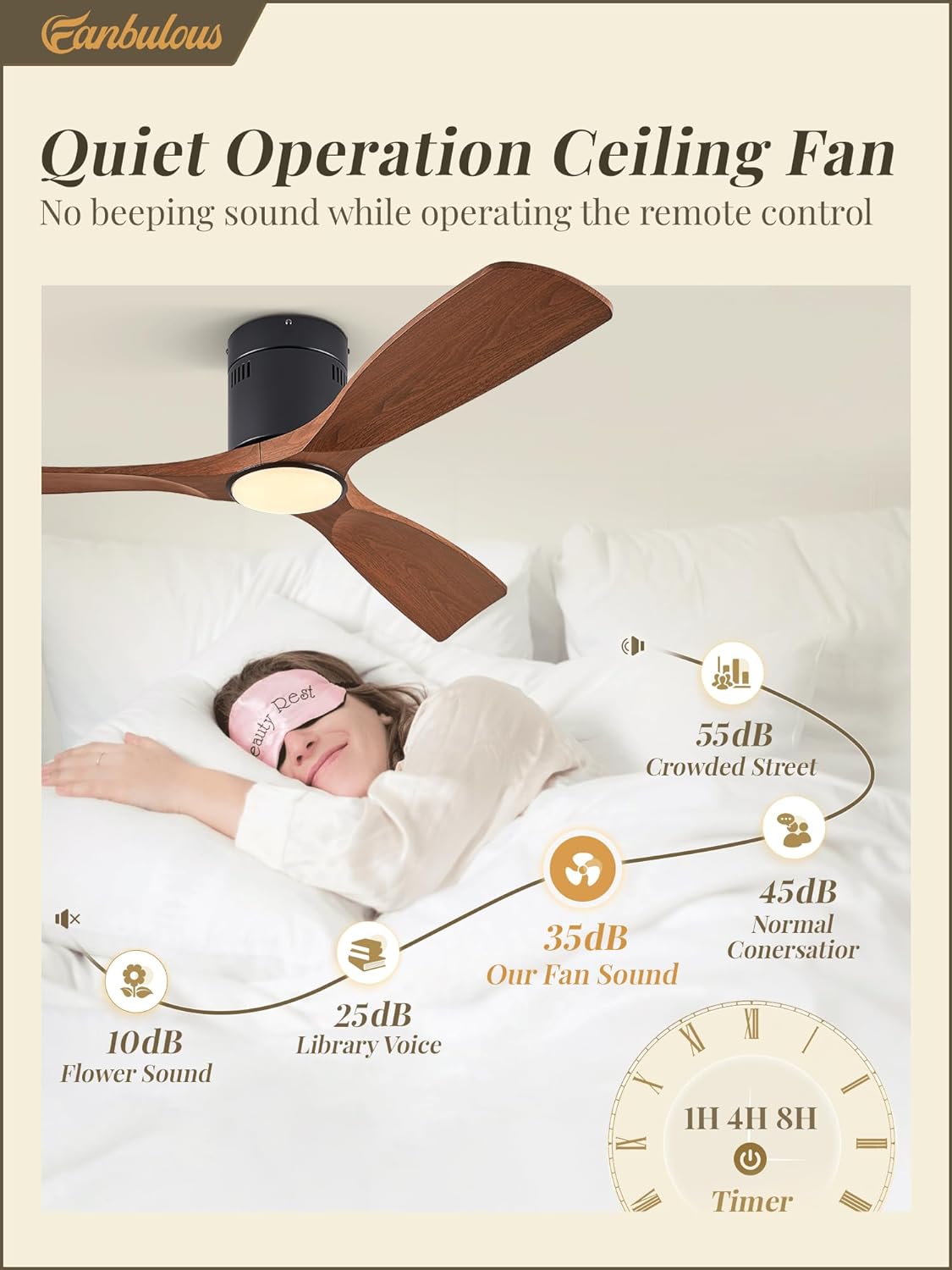 Fanbulous 52" Flush Mount Ceiling Fan with Lights and Remote,6-Speed
