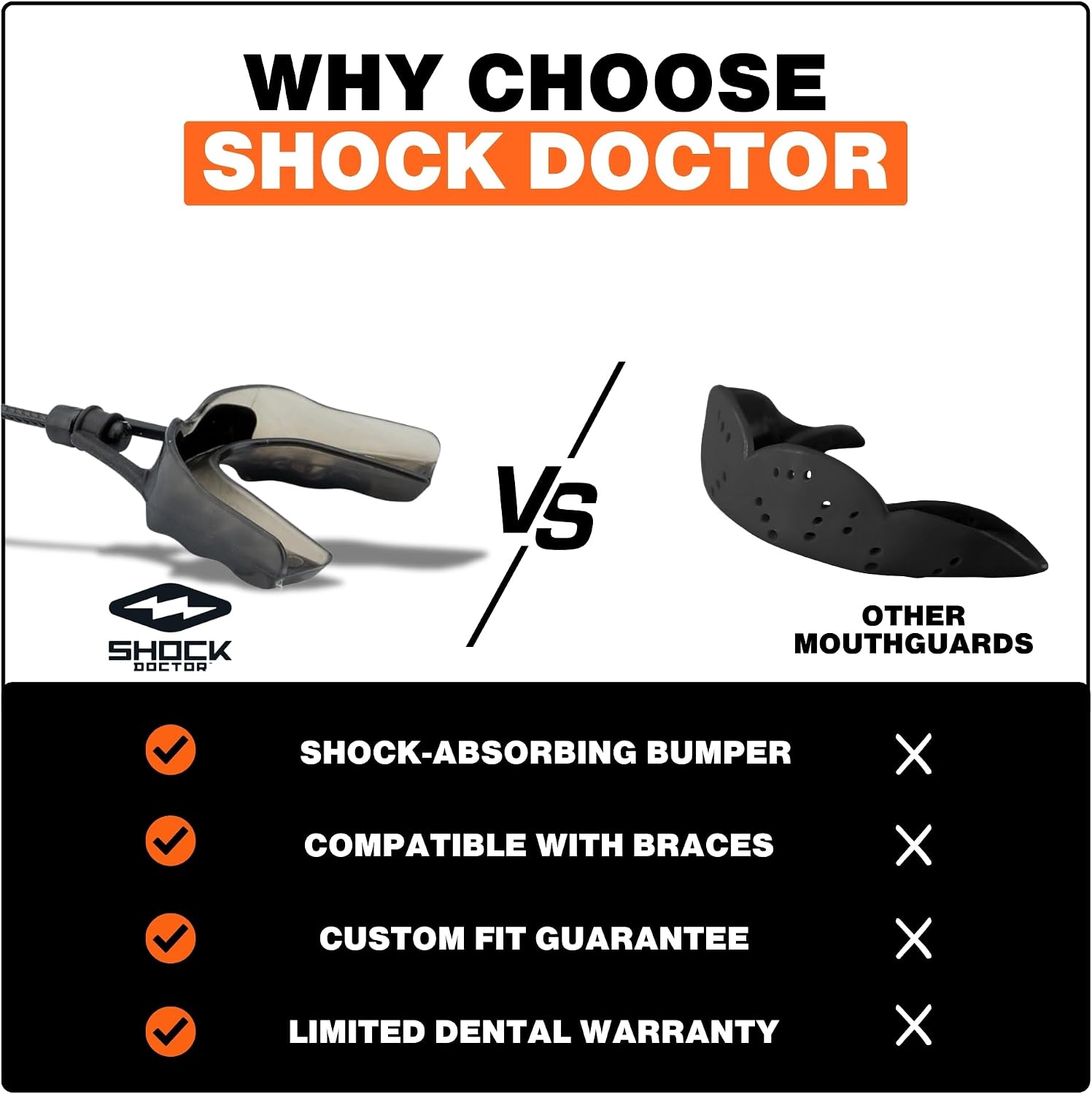 Shock Doctor Mouth Guard, Custom Fit Football Mouth Guard, Moldable Mouth Guard Boxing, Lacrosse, Hockey, MMA, Football & More, Mouthpiece, Mouthguard Sports, Youth - Strapped