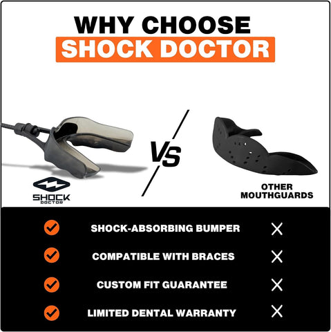 Shock Doctor Mouth Guard, Custom Fit Football Mouth Guard, Moldable Mouth Guard Boxing, Lacrosse, Hockey, MMA, Football & More, Mouthpiece, Mouthguard Sports, Youth - Strapped