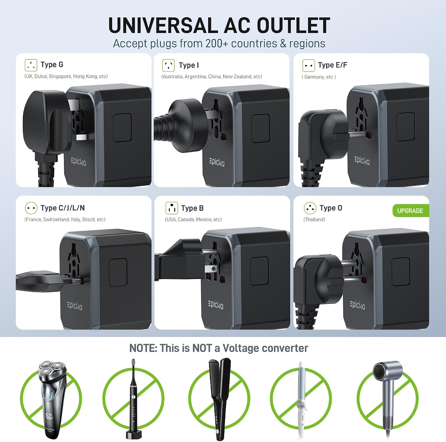 EPICKA Universal Travel Adapter with 1AC/3 USB-C/2 USB-A Ports