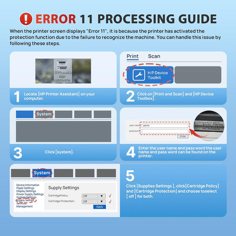 134A Black Toner Cartridge 2-Pack Replacement for HP 134A 134X (with Chip)
