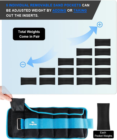 Fragraim Adjustable Ankle Weights 1-3/4/5/6/8/10/12/15/20 LBS Pair with Removable Weight for Jogging, Gymnastics, Aerobics, Physical Therapy