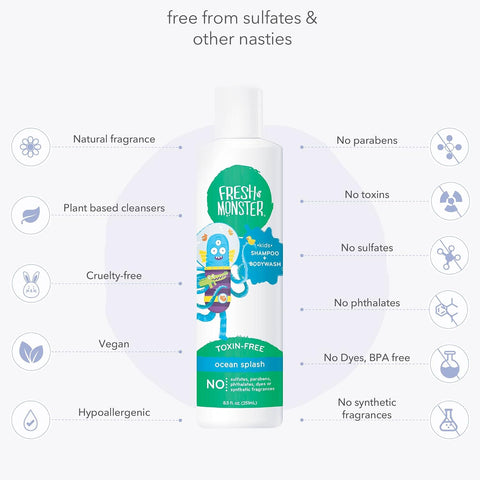 Fresh Monster 2-in-1 Kids Shampoo & Body Wash, Ocean Splash, 8.5 oz