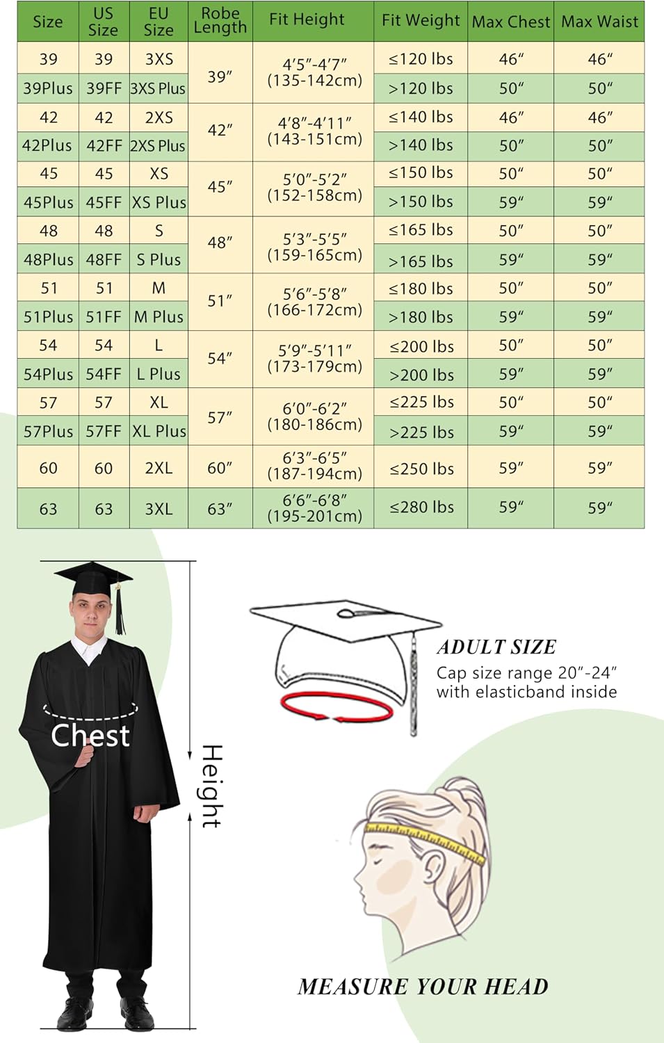 GraduationMall Matte Graduation Gown Cap Tassel Set 2026 for High School and Bachelor
