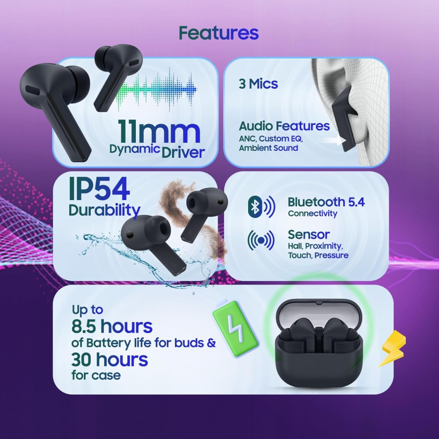 Samsung Galaxy Buds 3-FE (2025) True Wireless Bluetooth Earbuds, Active Noise Cancellation, Clear Calls, Long Lasting Battery, Hands Free AI, Latin American Stock SM-R420NZKALTA - (Black)