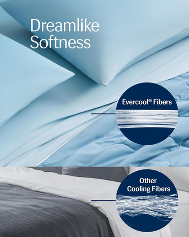 REST® Evercool® Cooling Comforter Blanket for Hot Sleepers, Twin/Twin XL