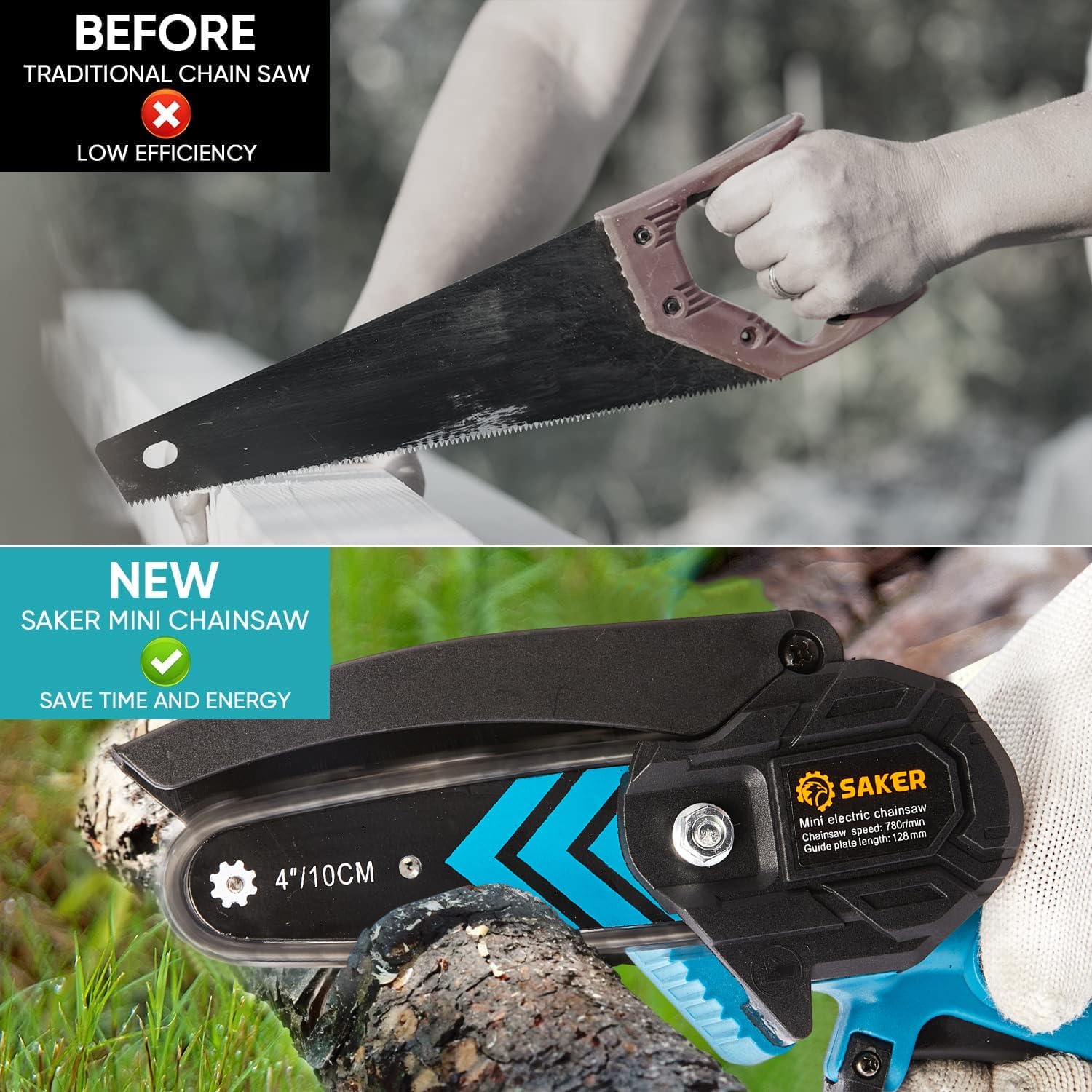 Saker Mini Chainsaw Cordless,Portable Electric Chainsaws with 2 Batteries