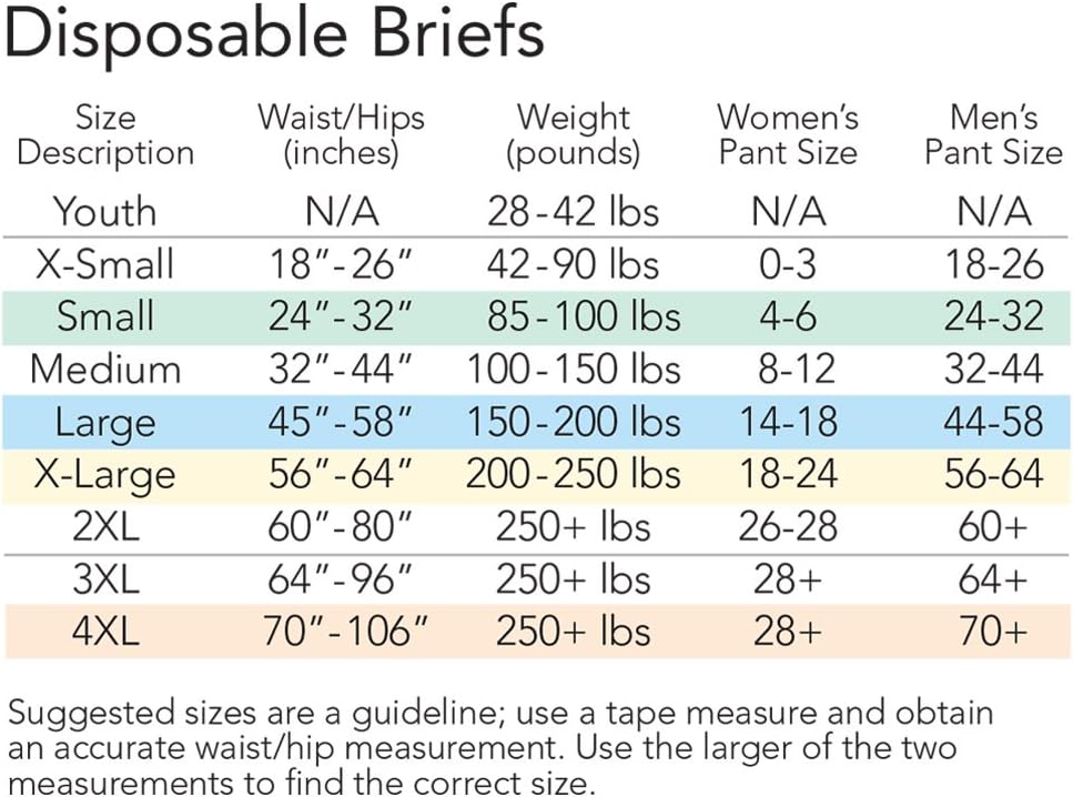 Tranquility SmartCore Adult Diapers with Tabs, Medium, 96 Ct Case