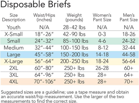 Tranquility SmartCore Adult Diapers with Tabs, Medium, 96 Ct Case