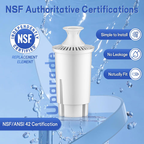 BREAUILL Water Filter Replacement Compatible with Brita Pitchers and Dispensers, Water Filter by BREAUILL NSF Certified Water Pitcher Filter Compatible with Brita, Classic OB03, Mavea 107007(3 PCS)