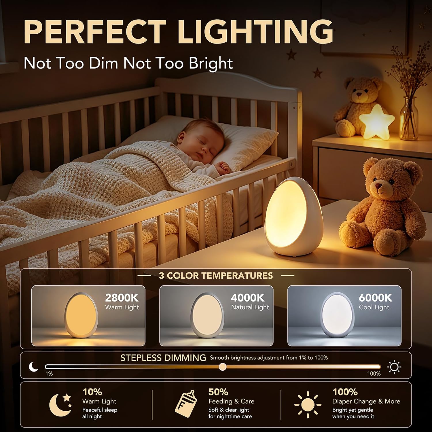 G Keni Egg Light for Kids Nursery, Rechargeable Baby Night Light with No Flashing Blue Indicator, 1800mAh Battery, Battery-Saving Bypass Power, Touch Control, RGB Light, Timer & Memory