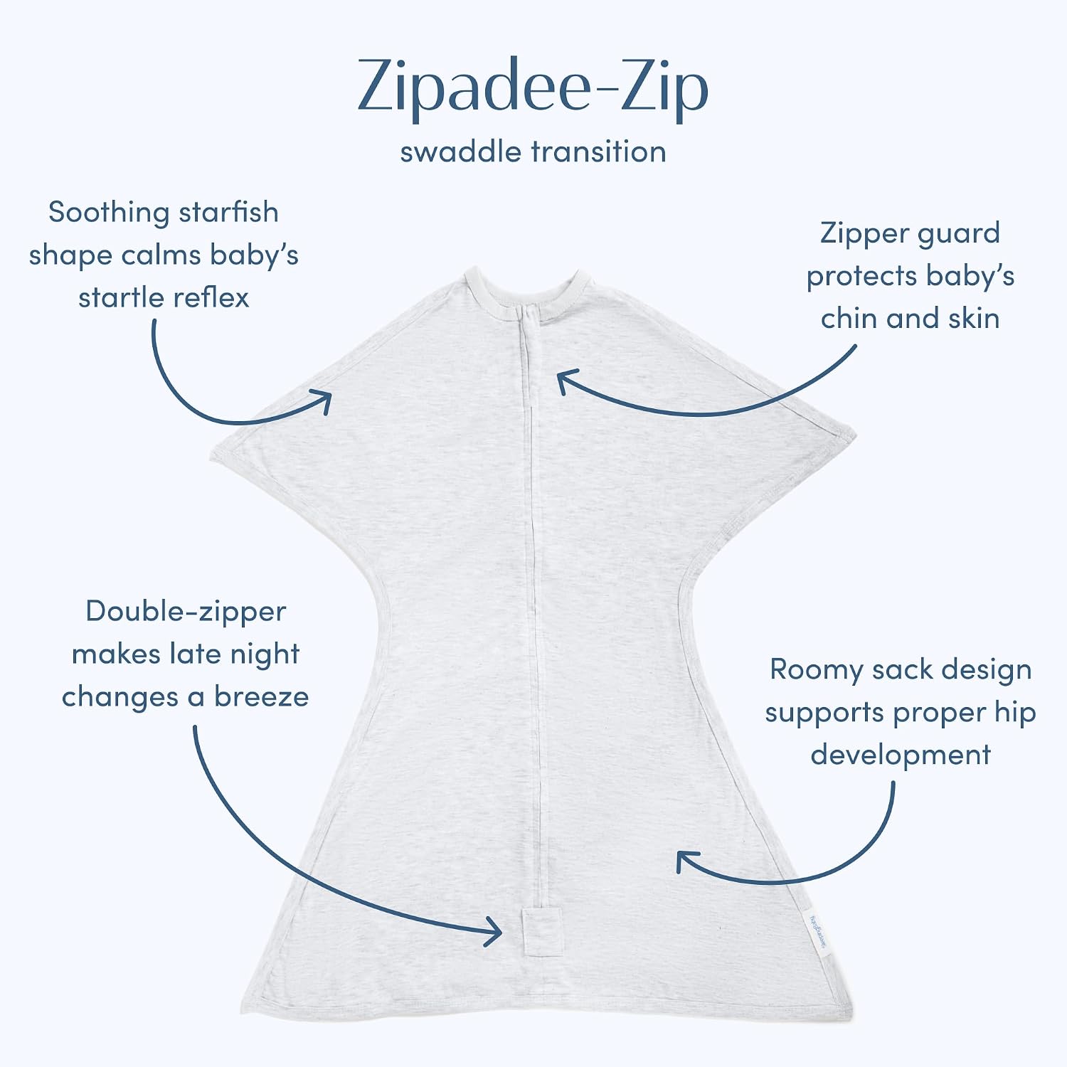 SleepingBaby Zipadee-Zip Transition Swaddle - Cozy Baby Swaddling Blanket with Zipper Convenience - Roomy Wearable Blanket for Easy Diaper Changes - 4-8 Month - Recharge Silver Heather