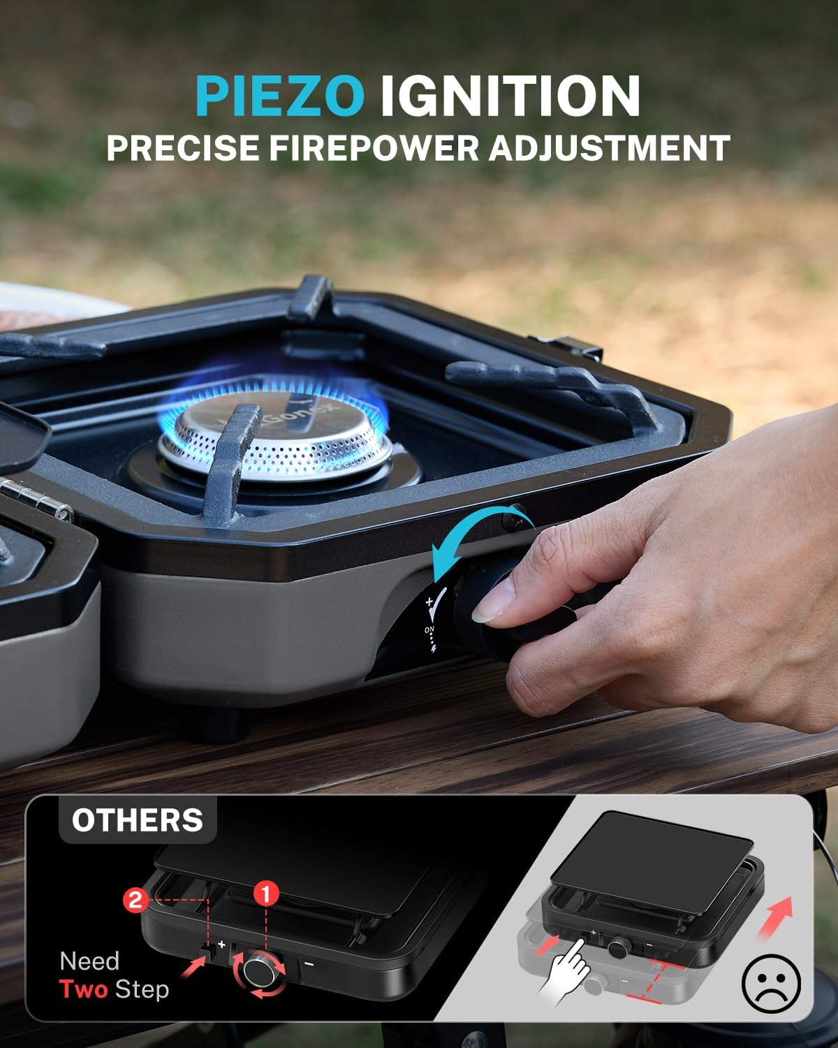 Gonex Camping Stove Propane, 2 Burner Portable Camp Stoves for Camping