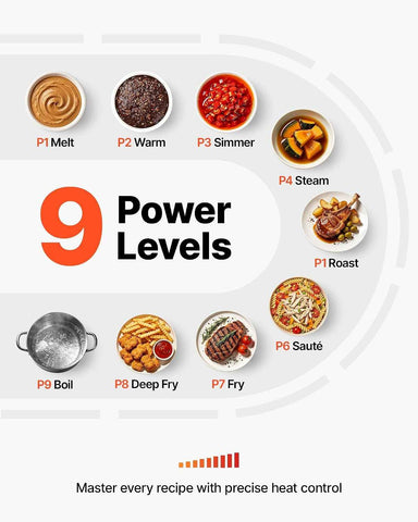 VEVOR Electric Cooktop 12inch 2 Burners Stove Top 3000W 220V No Plug, Ceramic Built-in Radiant Electric Stove, with 9 Power Levels, Timer, Child Lock, Over-Heat Guard, Touch Control