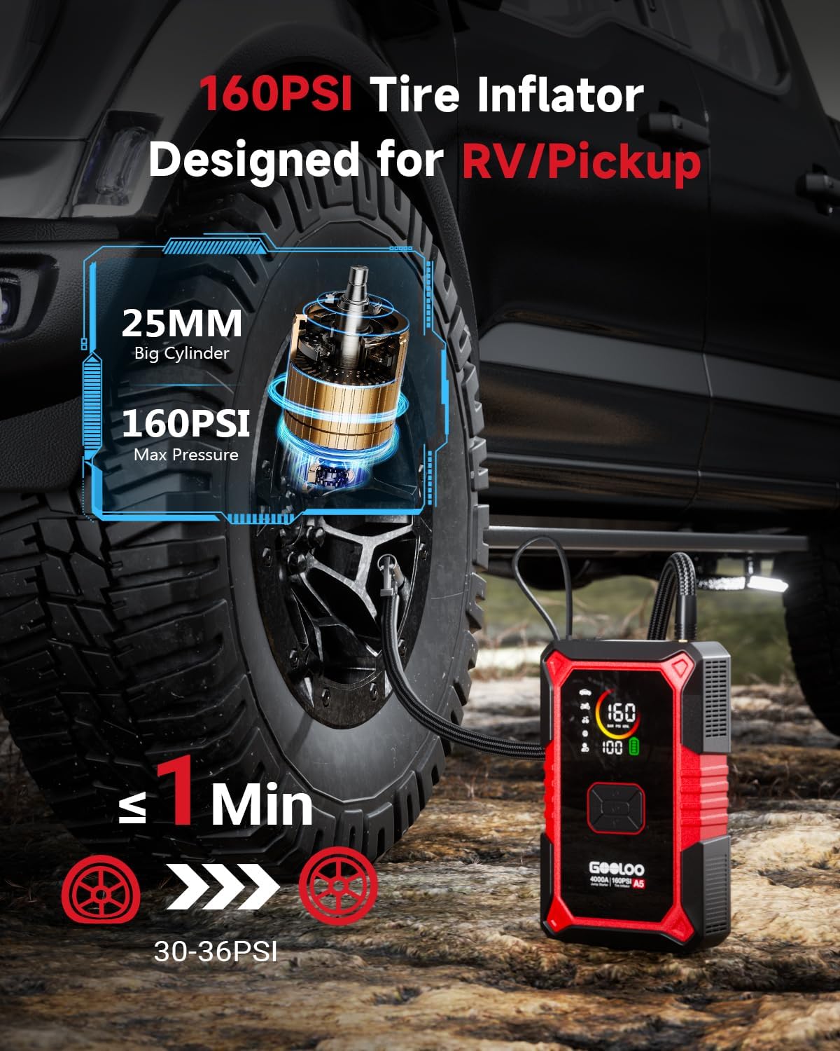 GOOLOO A5 Jump Starter with Air Compressor, 4000A Portable Jump Box