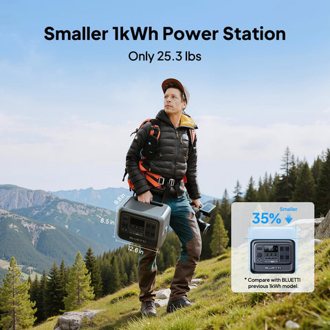BLUETTI Elite 100 V2 Portable Power Station with Bag 1024Wh 1800W LFP