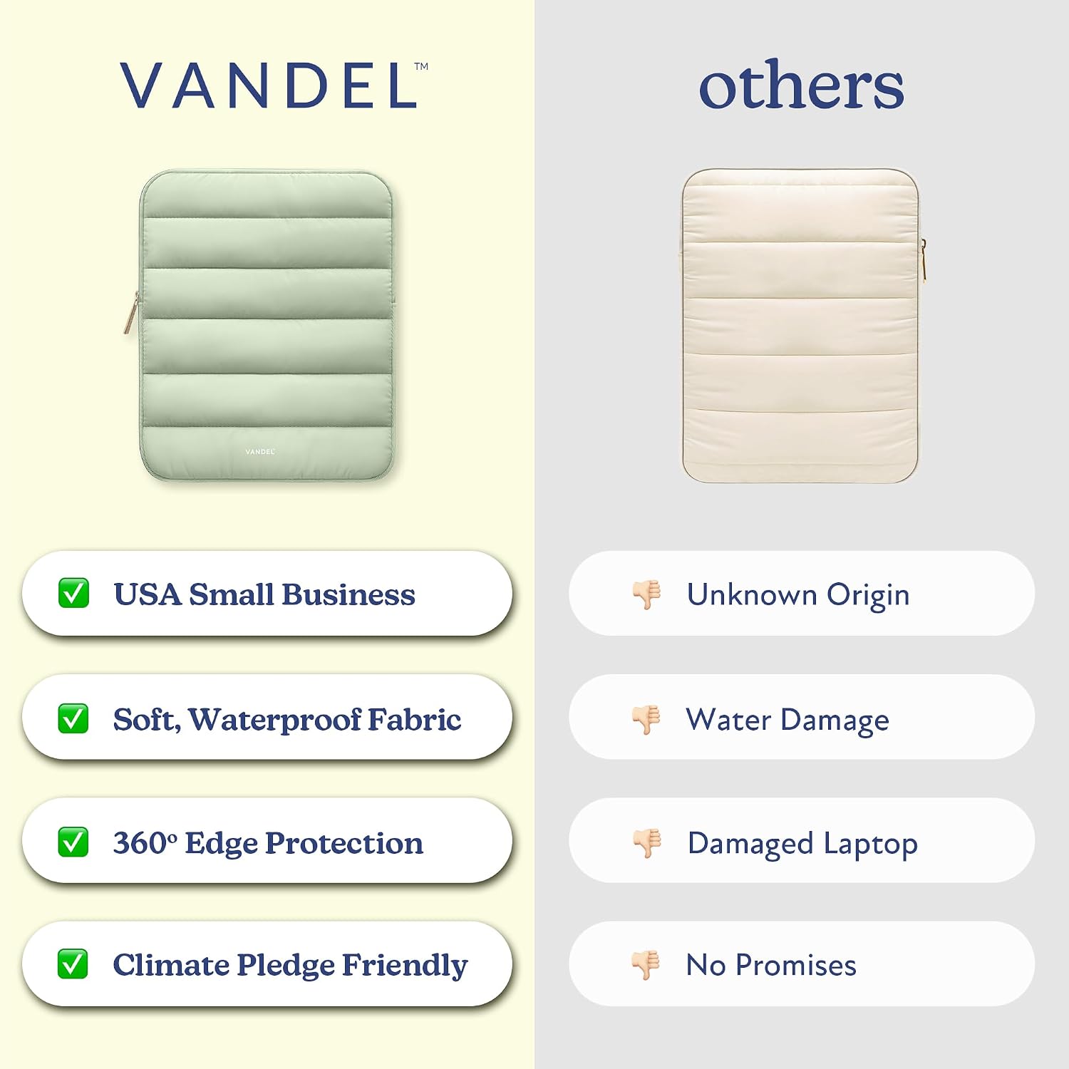 Vandel Original Puffy iPad Sleeve 9-11 Inch Tablet Sleeve, Cute i Pad Case