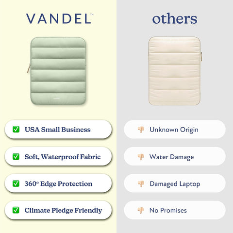 Vandel Original Puffy iPad Sleeve 9-11 Inch Tablet Sleeve, Cute i Pad Case