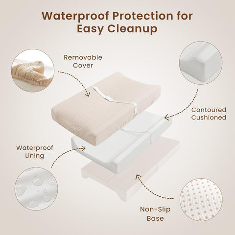 Konssy Baby Changing Pad Set with Waterproof Lining & 2 Pack Muslin Covers