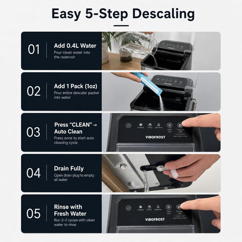 VIBOFROST Ice Maker Cleaner & Descaler, 6 Use & Individually Packed