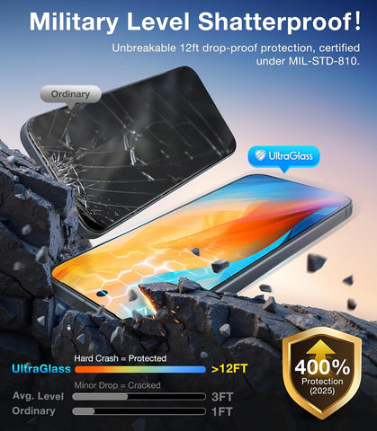 UltraGlass UNBREAK 9H+ Armor for Google Pixel 10 Pro XL Screen Protector