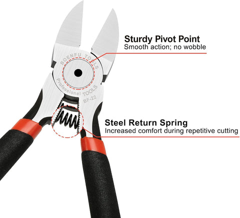 BOENFU 6 Inches Wire Cutters Heavy Duty Snips Flush Cut Side Cutters Pliers