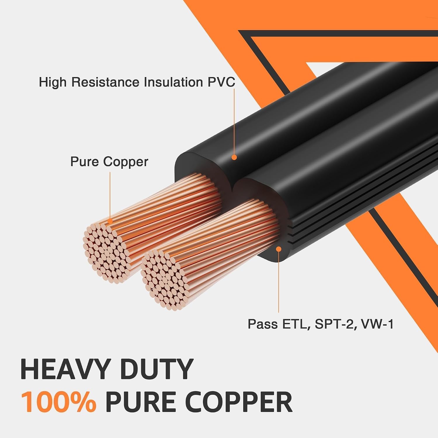SUNVIE 12/2 Low Voltage Landscape Wire 12 Gauge Pure Copper Wire, 250FT