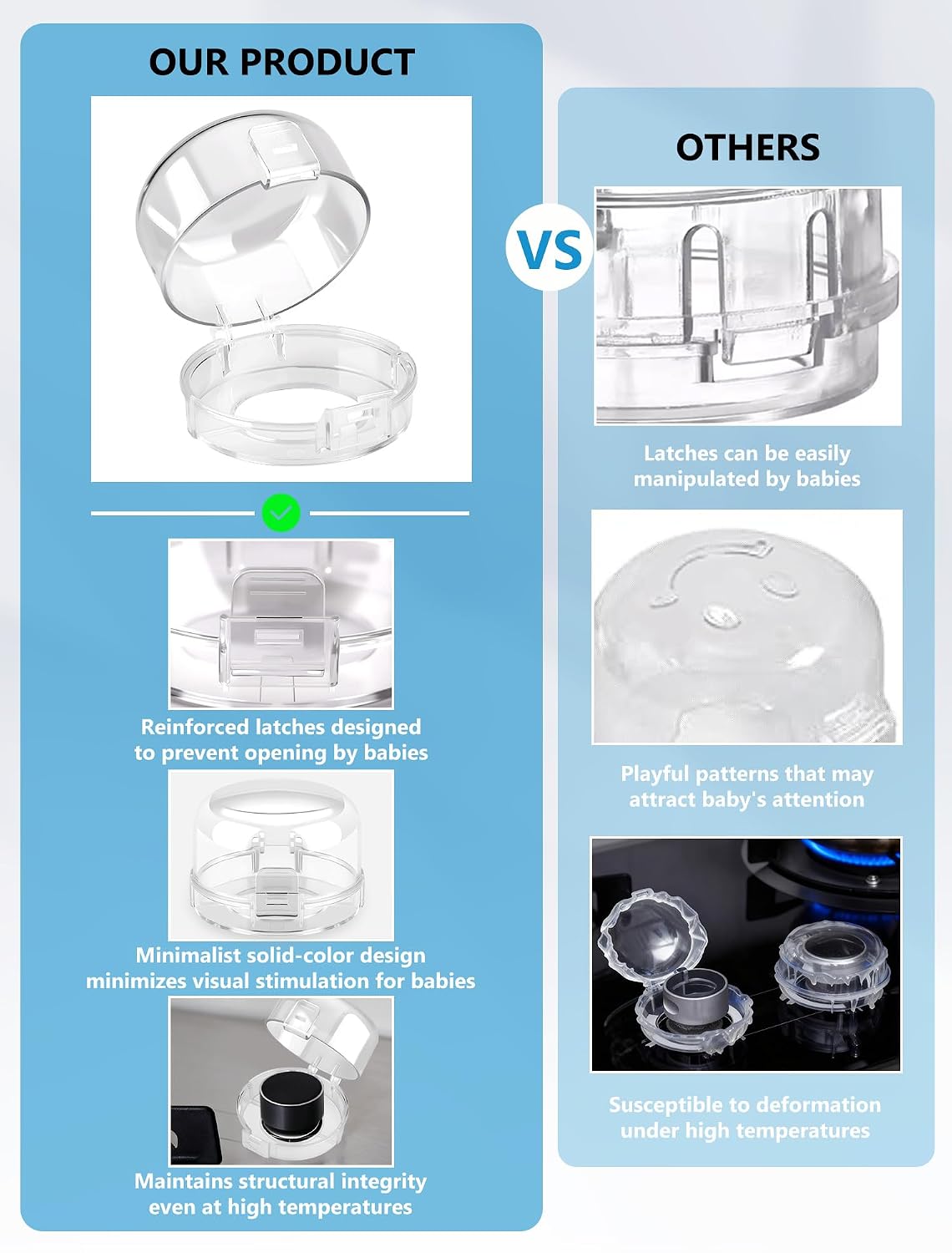 Stove Knob Safety Covers, 6 Pack Universal Gas Stove Knob Covers