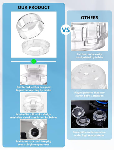 Stove Knob Safety Covers, 6 Pack Universal Gas Stove Knob Covers