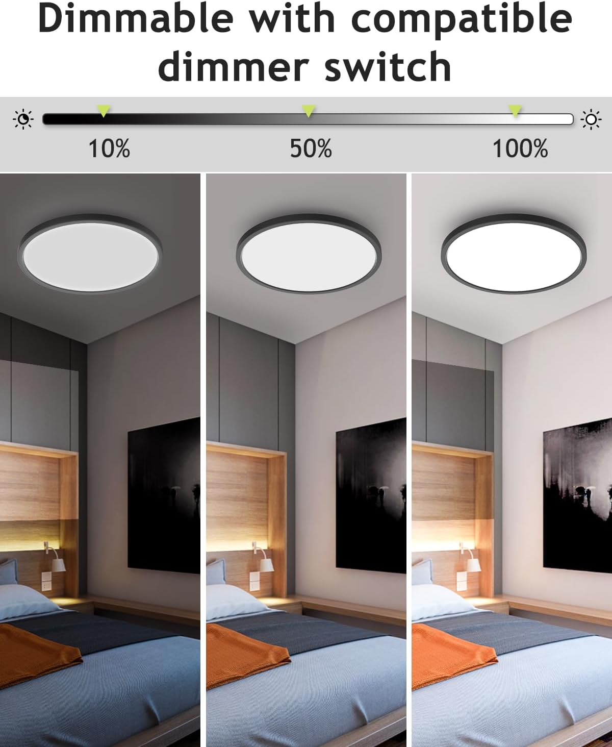 hepside 4PACK Flush Mount LED Ceiling Light Fixture Black, 12Inch 28Watt, Dimmable & 3000K-4500K-6000K Ceiling Lamp 3200LM Low Profile Ceiling Light for Kitchen Bedroom Hallway Porch
