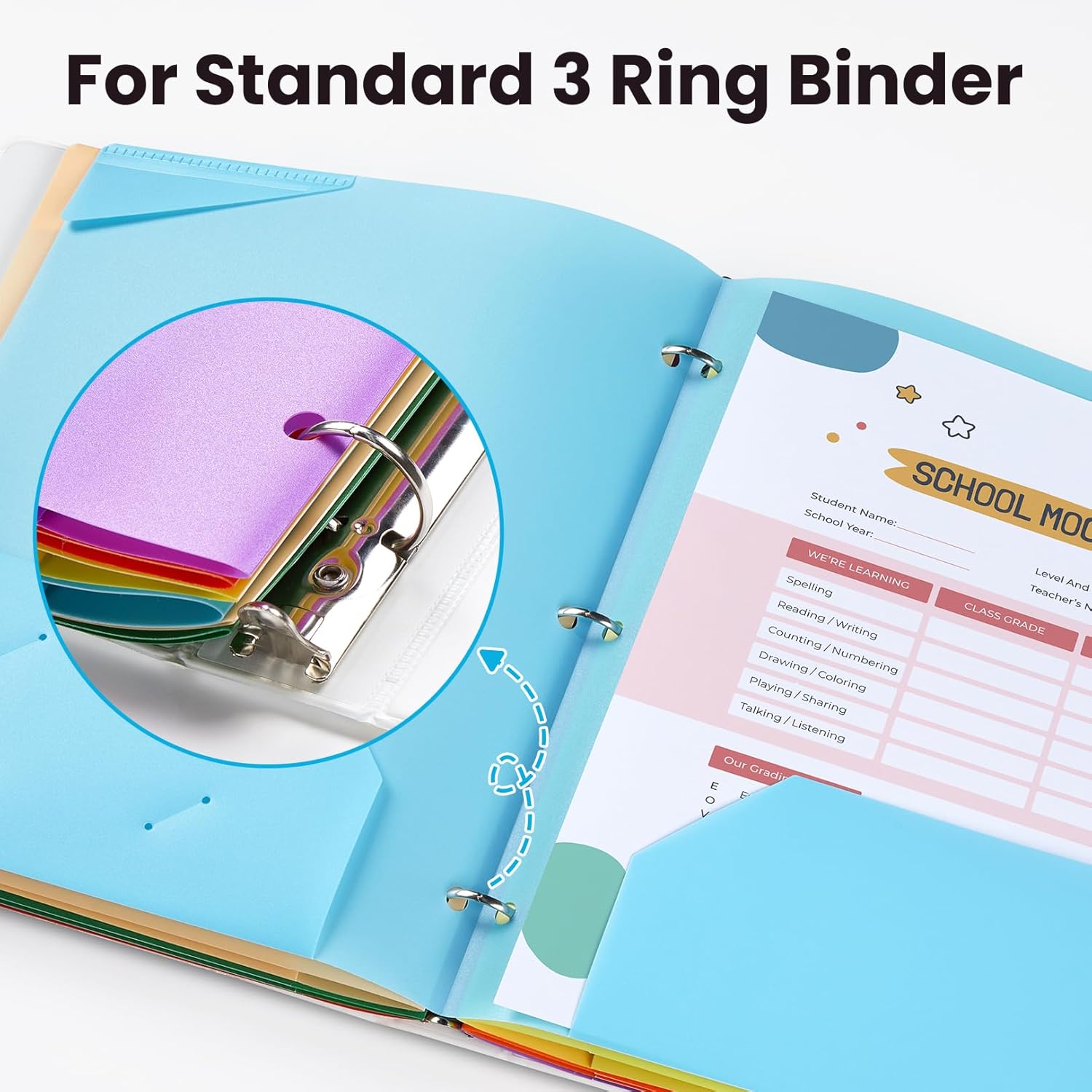 Sooez 2-Pocket Folders, Plastic Folders with Pockets 3 Hole Punched