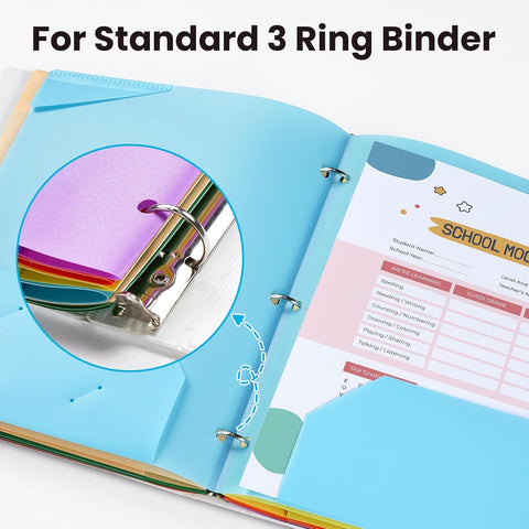 Sooez 2-Pocket Folders, Plastic Folders with Pockets 3 Hole Punched