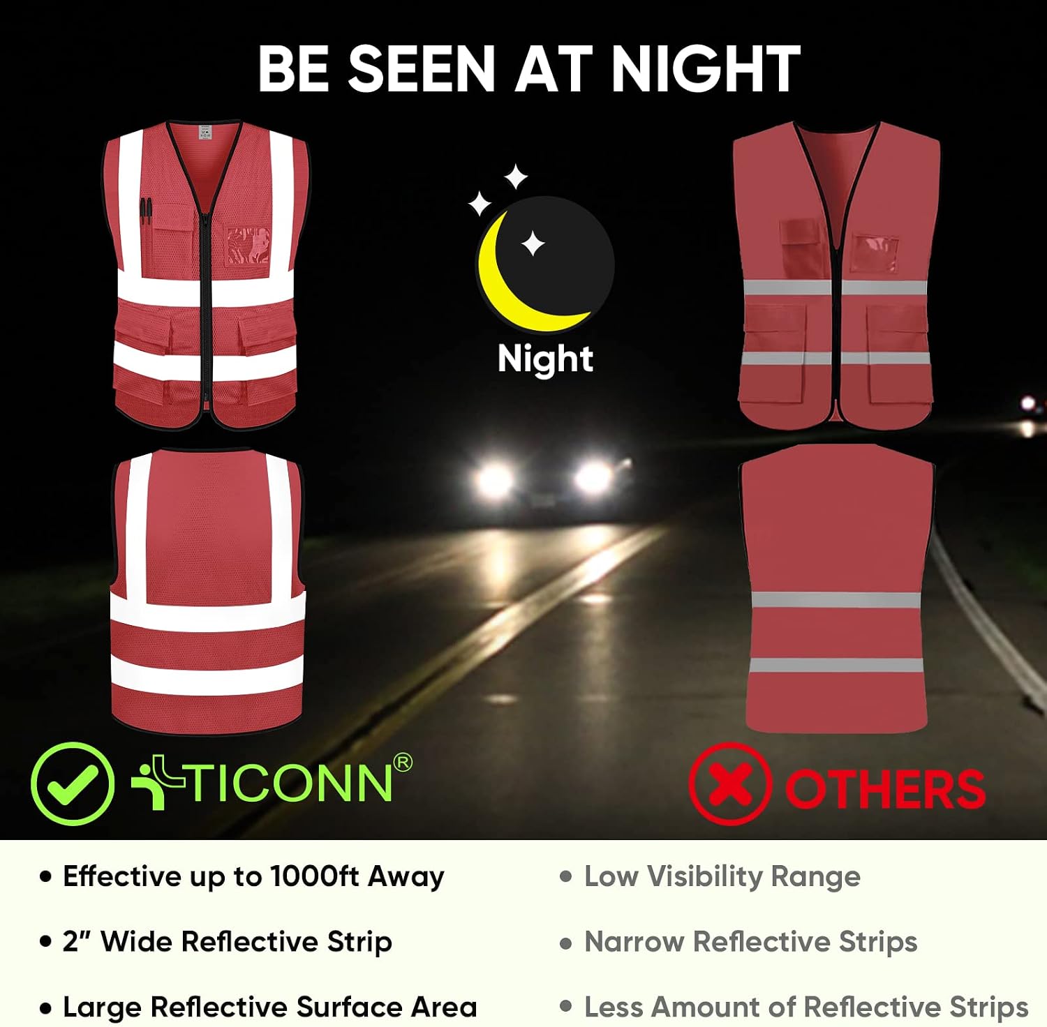TICONN High Visibility Reflective Safety Vest for Men & Women, ANSI Class 2