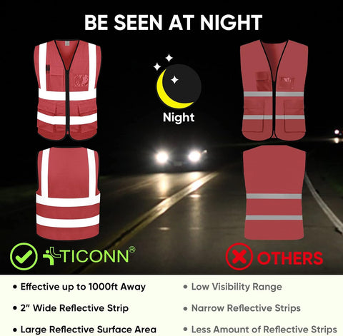 TICONN High Visibility Reflective Safety Vest for Men & Women, ANSI Class 2