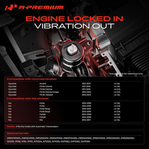 A-Premium Engine Motor and Transmission Mount Kit, with Torque Strut Mount