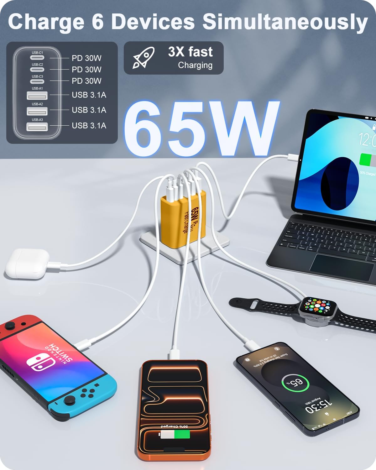 2-Pack 65W USB C Charger Block, 6-Port Fast Wall Charging Block [3 PD USB-C & 3 QC USB-A] for iPhone 17 16 15 Pro Max, iPad Pro, Galaxy S26 S25, Pixel 10 9, iWatch,Google & More