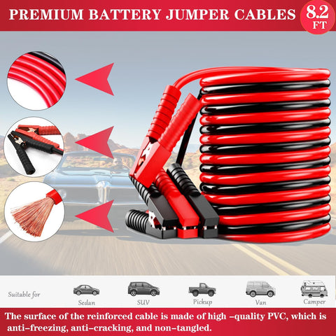 Emergency Roadside Kit for Car With Jumper Cables, Gift for New Drivers