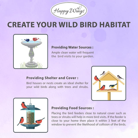 Happy Wings 5 LB Finch Blend Bird Food Mix, Thistle Seed & Sunflower Kernel