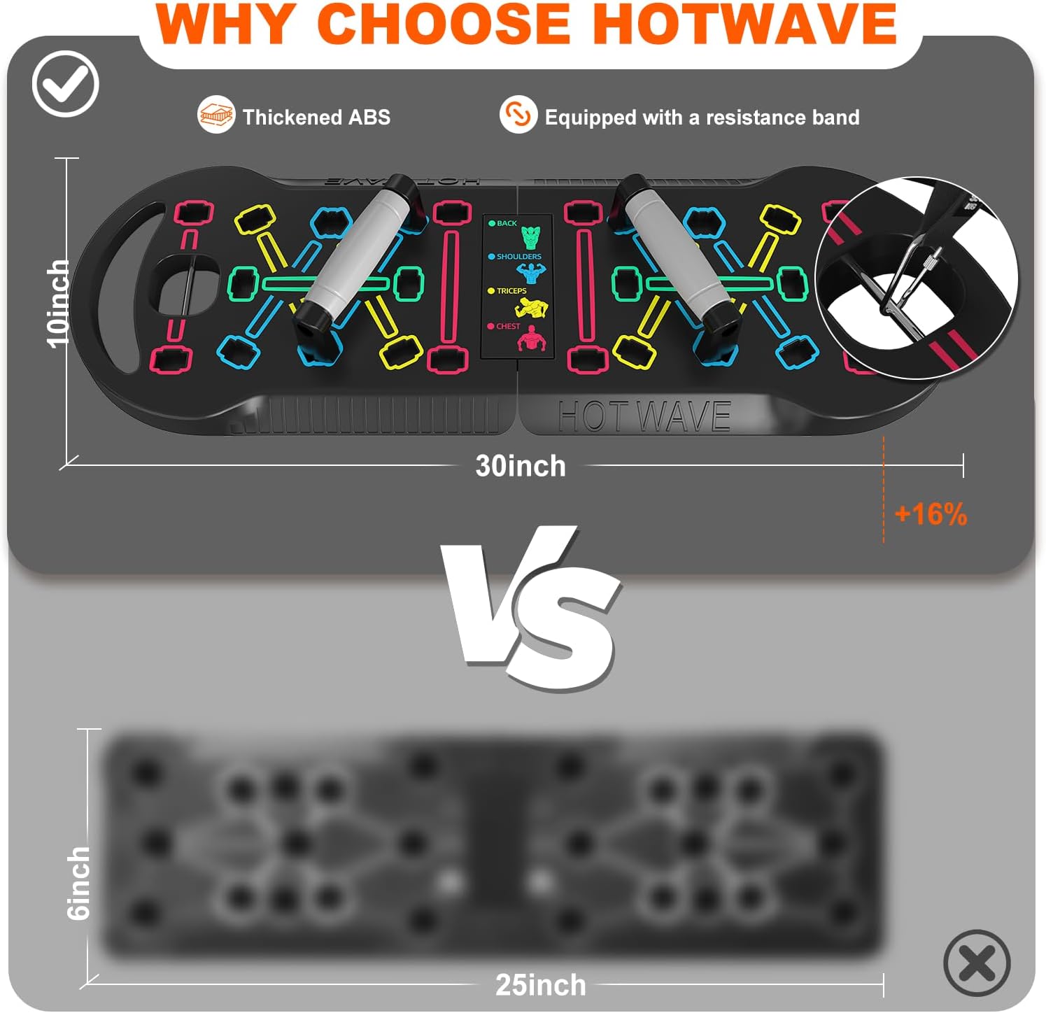 HOTWAVE Push Up Board, Portable PushUp Board, Foldable 20 in 1 Push Up Bar