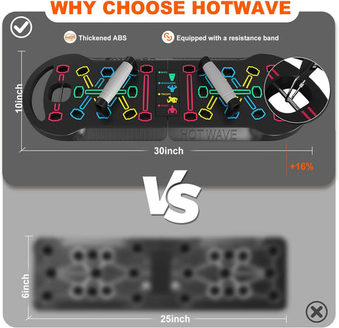 HOTWAVE Push Up Board, Portable PushUp Board, Foldable 20 in 1 Push Up Bar