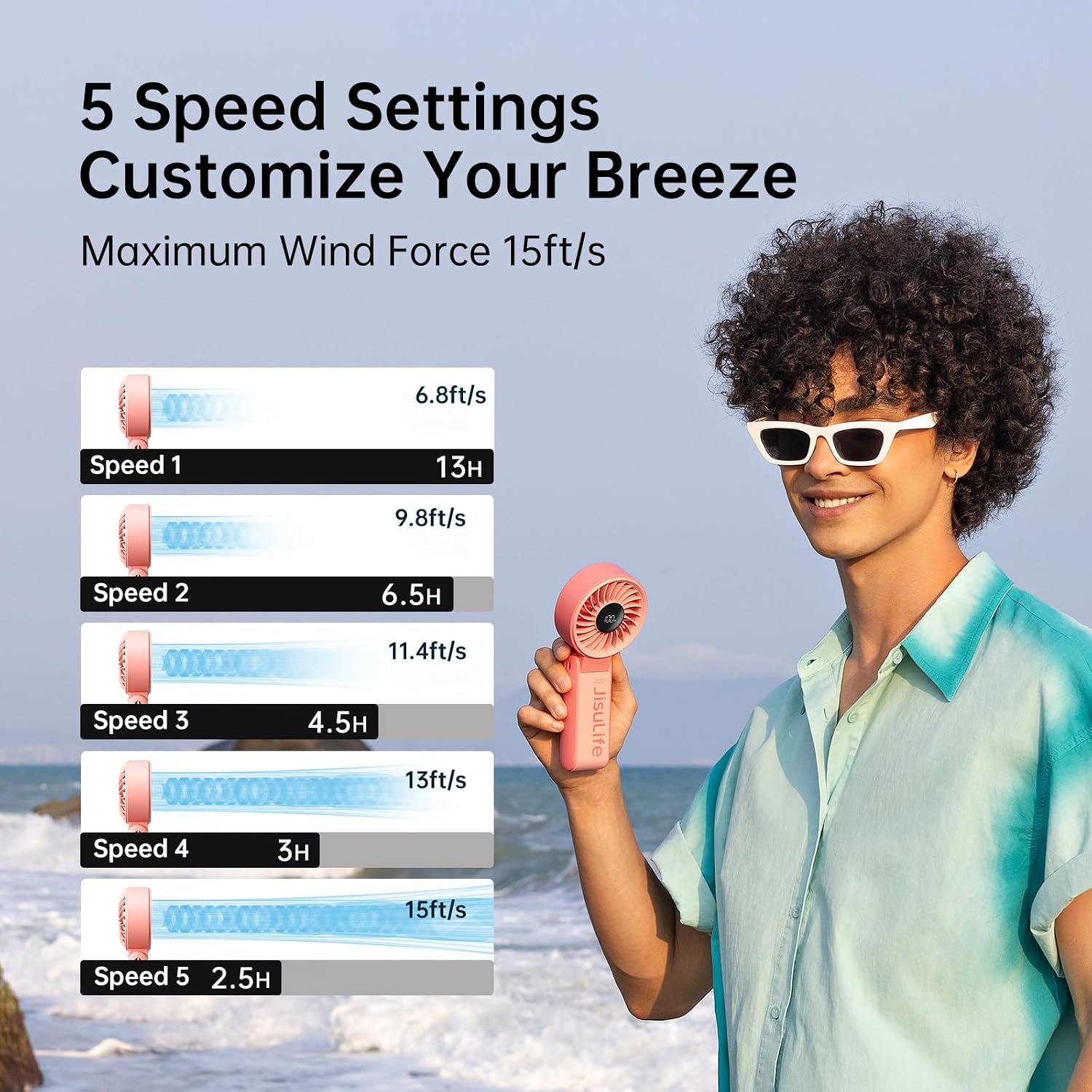 JISULIFE Handheld Fan Life7 – Ultimate Flexibility: Wide & Strong Airflow, 13H Max Cooling, 3600mAh Rechargeable, 5-Speed, LED Display, 3 IN 1 Portable Fan for Travel, Concerts, Sports Events(Pink)