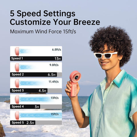 JISULIFE Handheld Fan Life7 – Ultimate Flexibility: Wide & Strong Airflow, 13H Max Cooling, 3600mAh Rechargeable, 5-Speed, LED Display, 3 IN 1 Portable Fan for Travel, Concerts, Sports Events(Pink)