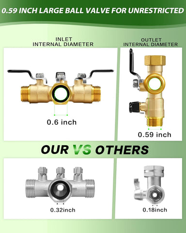 Garden Hose Splitter, 3 Way Heavy Duty Brass hose splitter, Water Hose Bib Spigot Splitter with 0.59" Full Flow Ball Valve Outlet & Shut-Off Valve 3/4'' Connector Outdoor Water Faucet Adapter