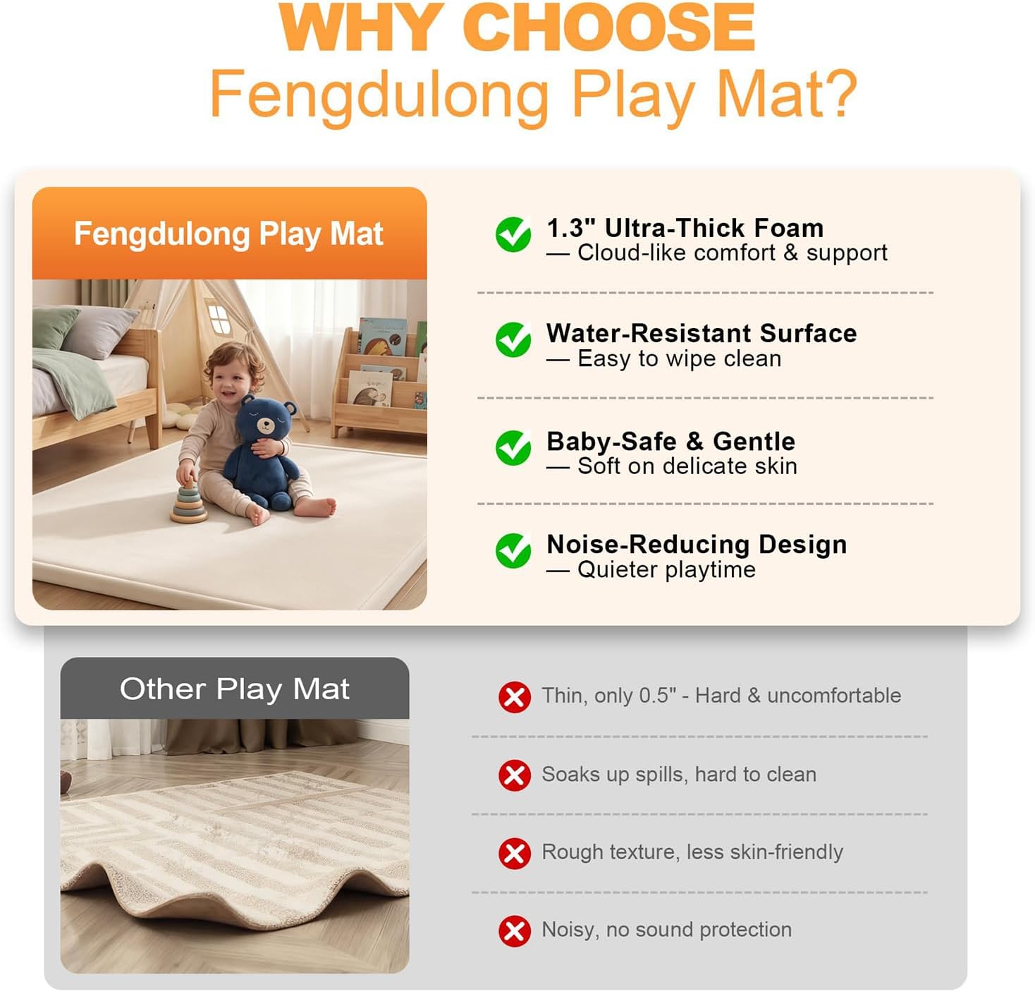 Ultra Soft Play Mat for Floor, 59"×79" Playpen Mat, 1.3" Thick Memory Foam, Non-Slip Tummy Time Mat for Infants, Toddlers, and Kids – Water-Repellent Coral Velvet, Easy Care