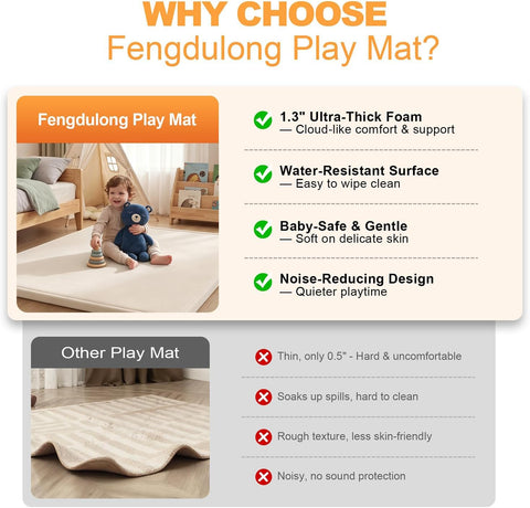 Ultra Soft Play Mat for Floor, 59"×79" Playpen Mat, 1.3" Thick Memory Foam, Non-Slip Tummy Time Mat for Infants, Toddlers, and Kids – Water-Repellent Coral Velvet, Easy Care