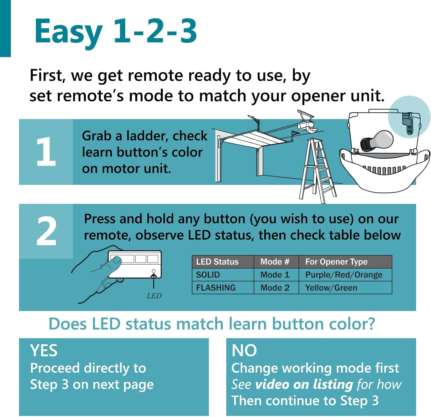 Solidremote Garage Door Opener Remote, Compatible with Chamberlain, and LiftMaster Openers, 371LM 373LM 971LM 973LM, Universal, 2 Pack