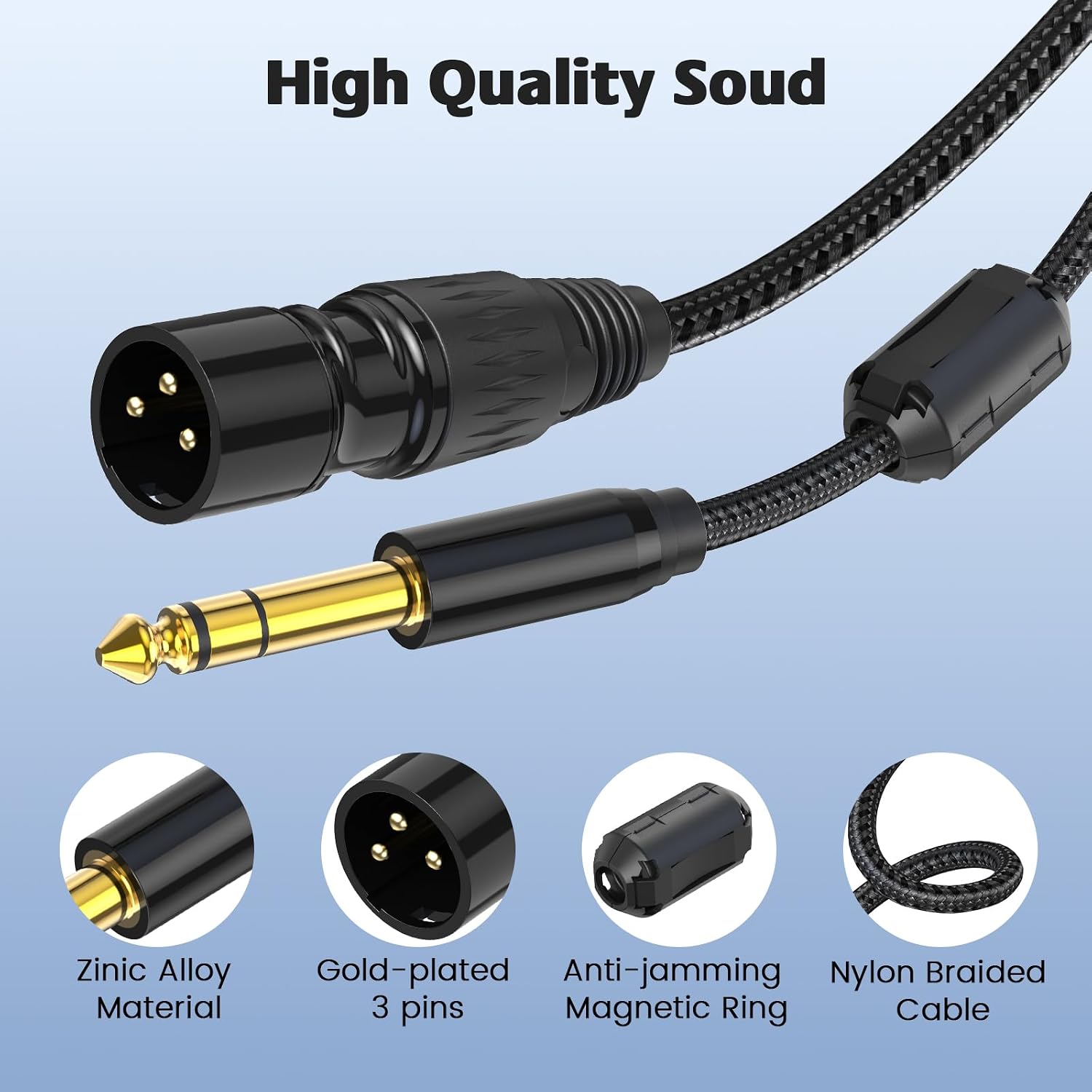 XLR Male to 1/4, TRS to 6.35mm 15ft 2Packs Gold-Plated Connectors Nylon Braided, Quarter Inch to XLR Male Cable for Speakers, Mixers, Amplifiers