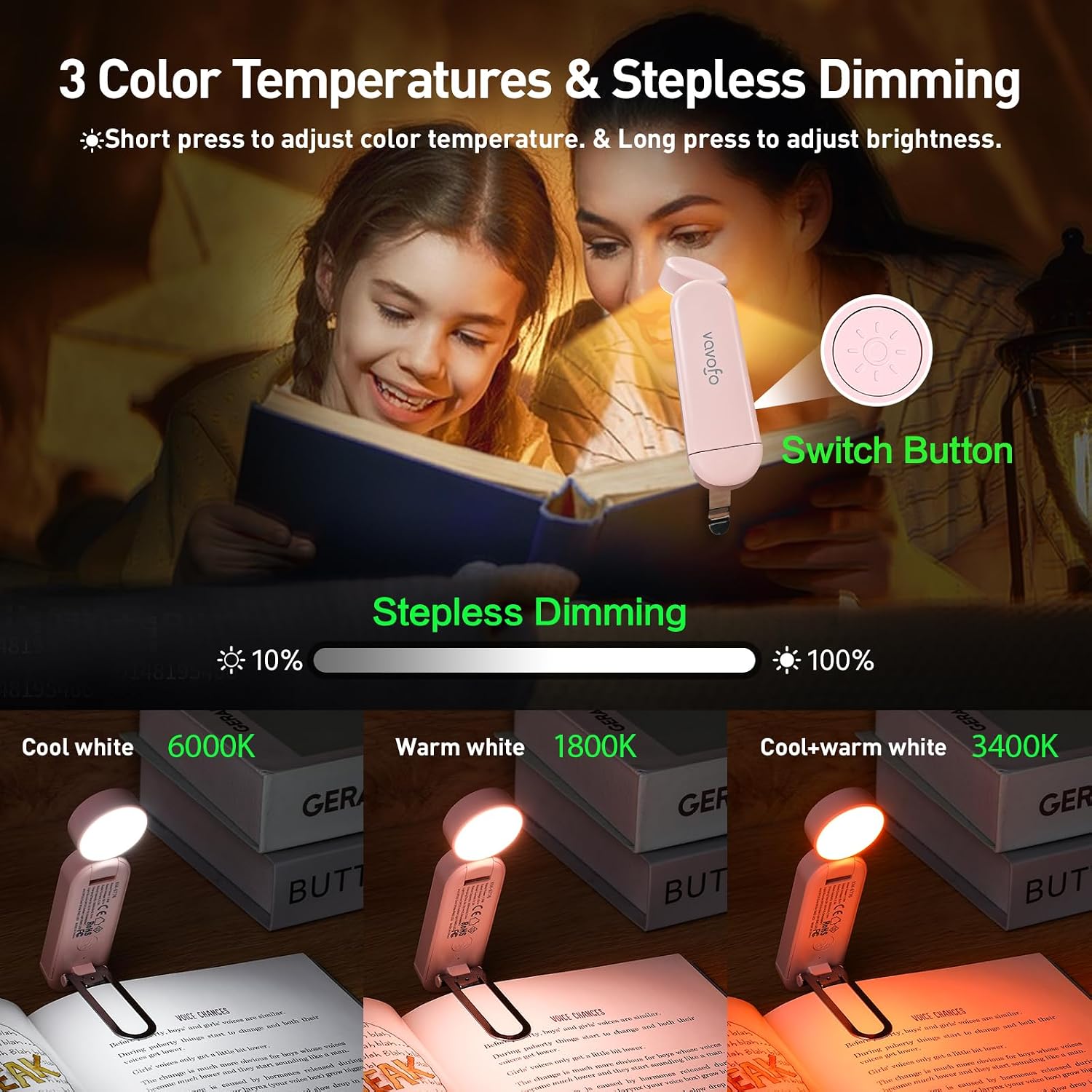 VAVOFO USB Rechargeable Book Light, Bookmark Clip on LED Reading Light